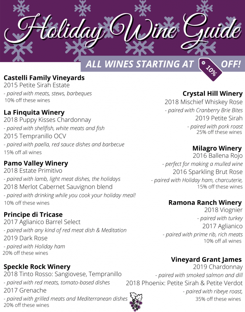 Holiday Wine Guide - Ramona Valley Vineyard Association